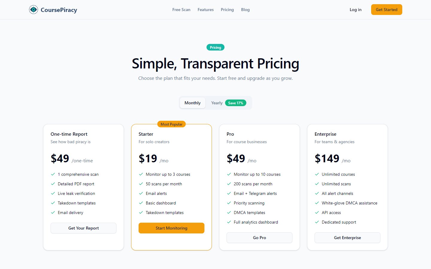 CoursePiracy pricing page — free scan plus paid plans from $19/month